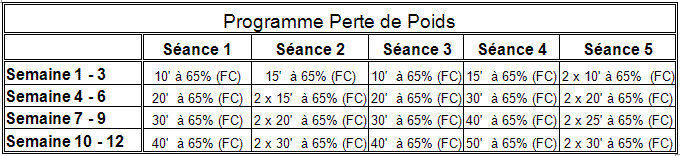 tableau1