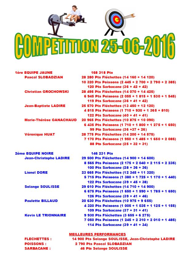 COMP 25-06-2016