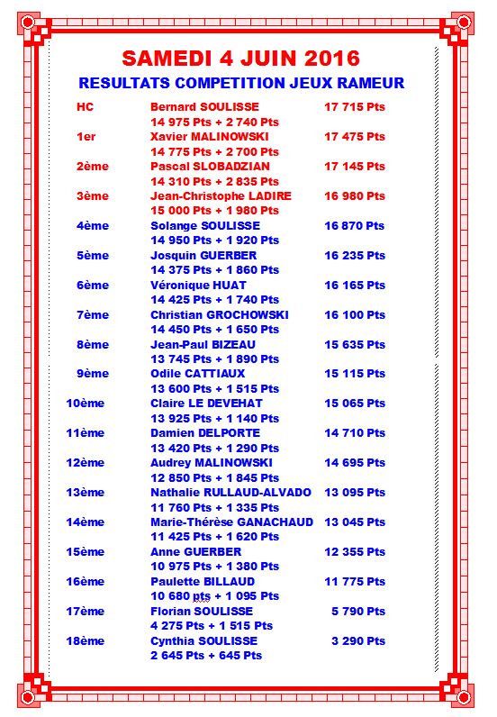 JEUX 04-06-2016